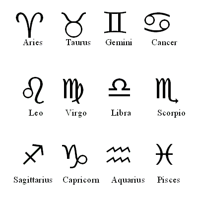 The idea of a bunch of stars deciding our personality seems crazy, but some people are invested in it. “Who knows if zodiacs are accurate, “ Angelina Hu (9) said,” It will always remain a mystery.” Check out your zodiac at this website: https://astrostyle.com/zodiac-sign-dates/
CC BY-SA 3.0, https://commons.wikimedia.org/w/index.php?curid=34816436
