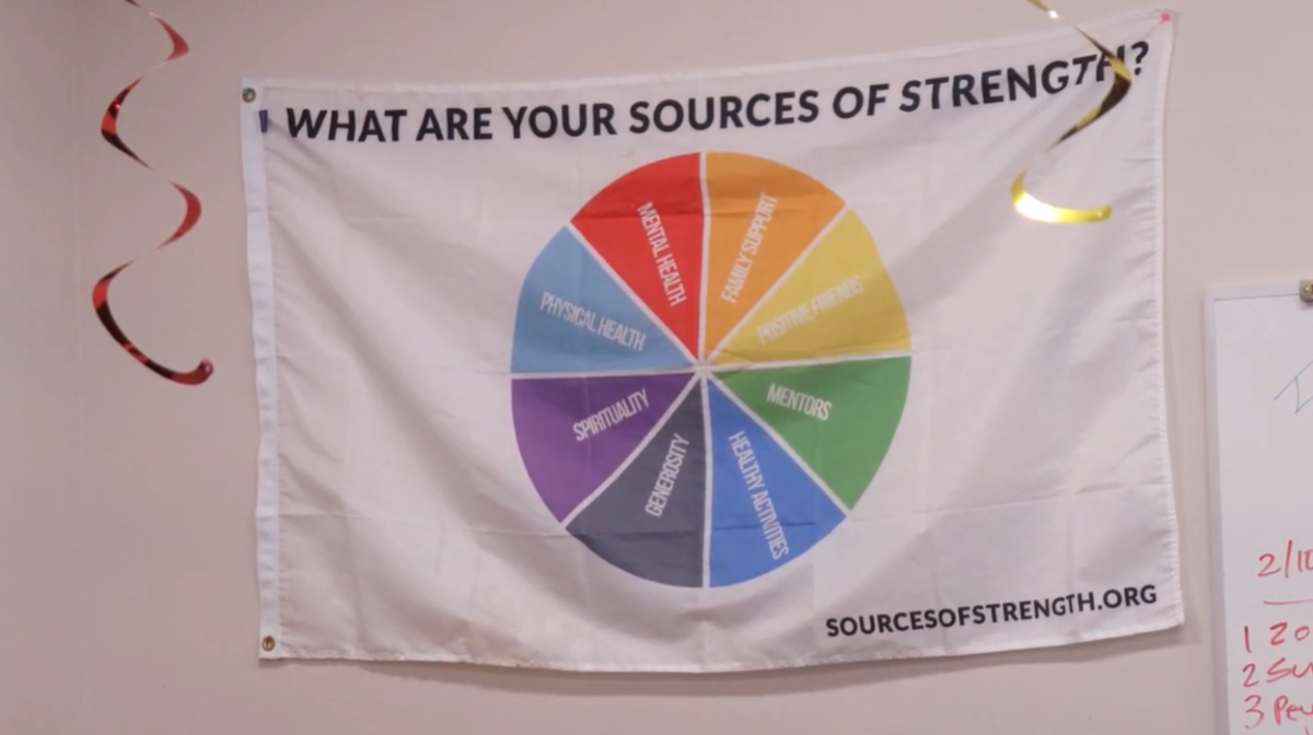 Sources of Strength: Preparing for Mentor Madness