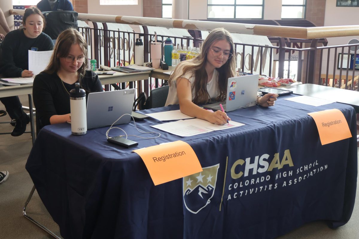 A Look at Every Angle: CHSAA Festival