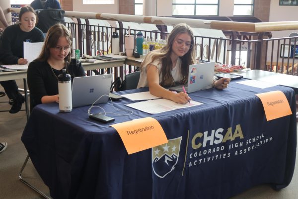 A Look at Every Angle: CHSAA Festival